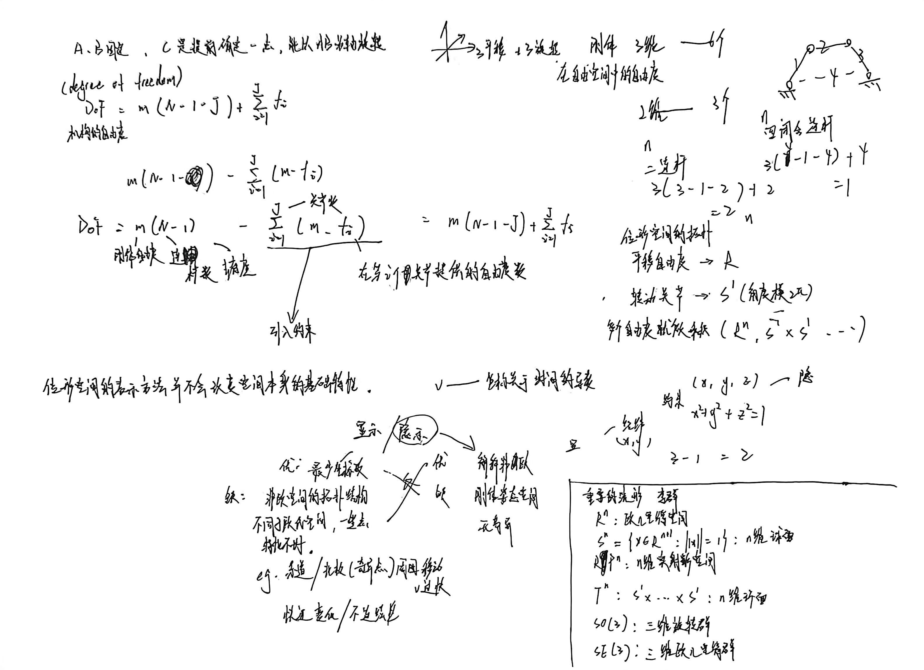 现代机器人学_1