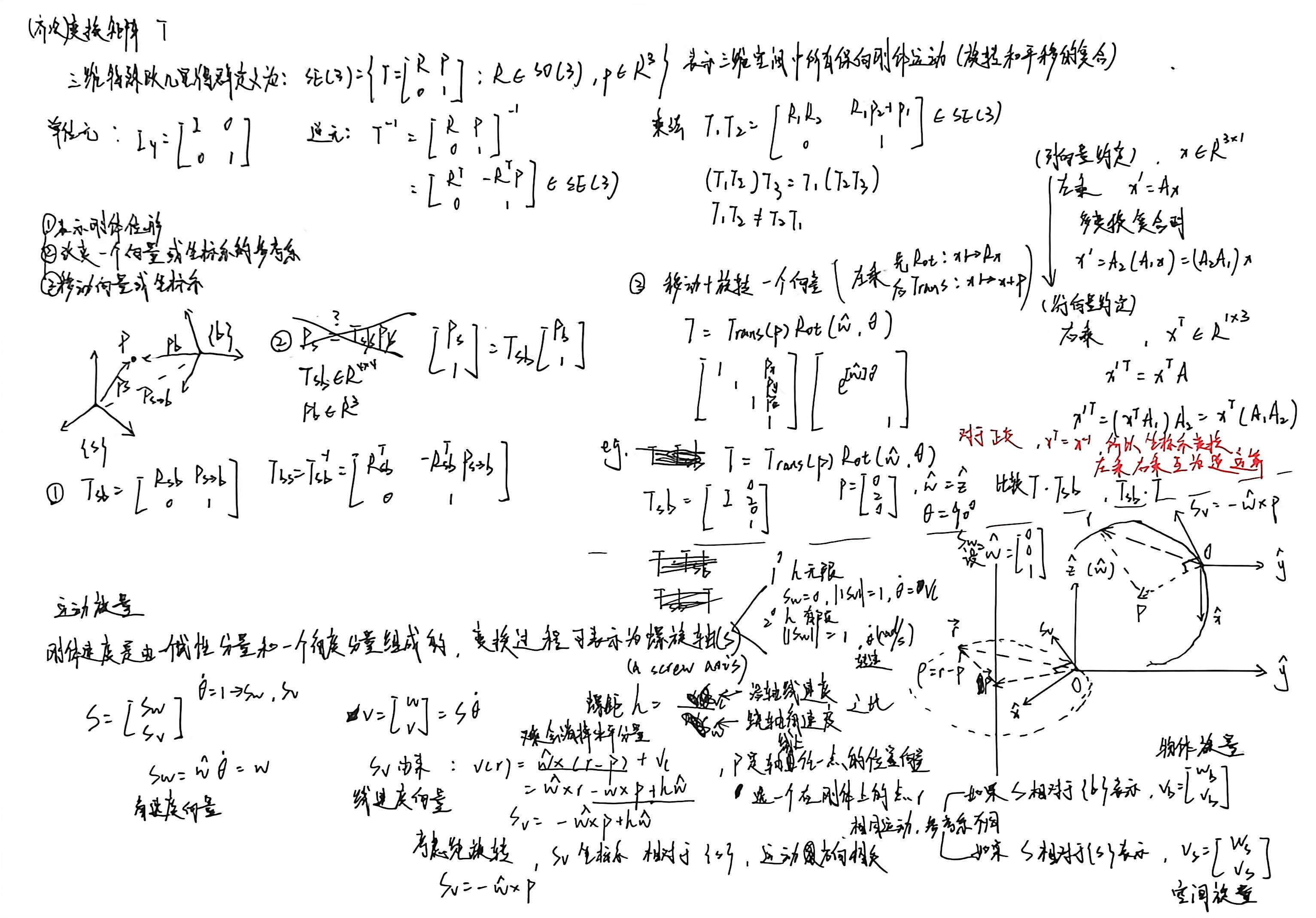 现代机器人学_7
